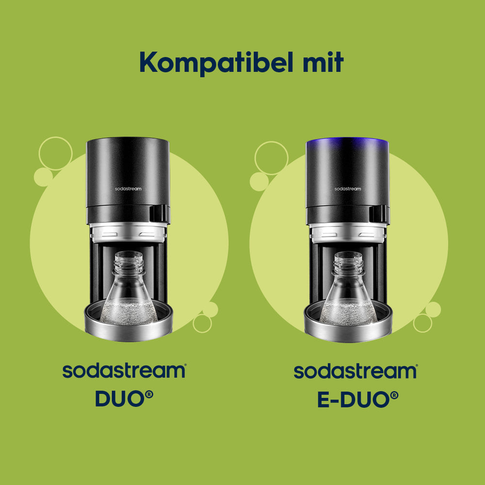 SodaStream