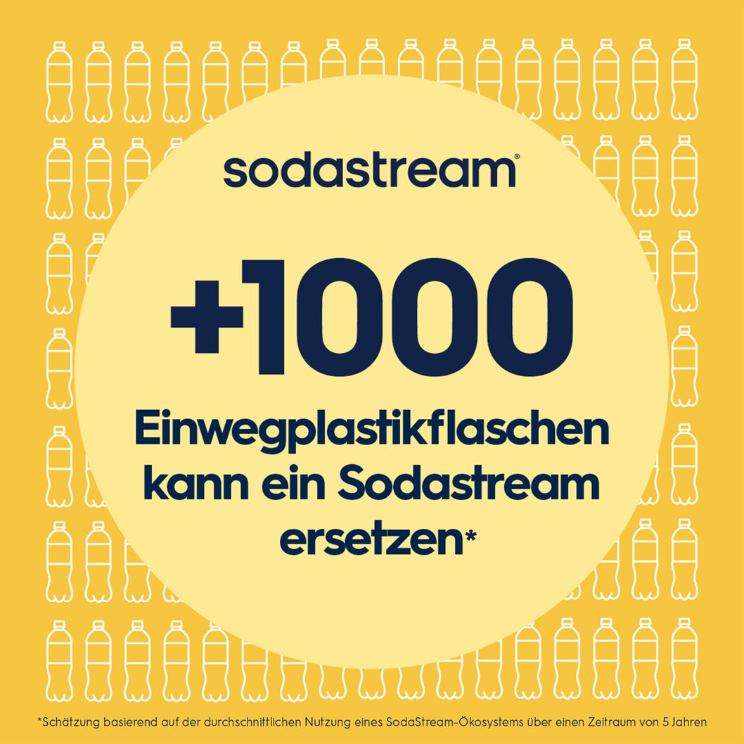 SodaStream E-DUO Elektrische Wassersprudler – SodaStream Österreich