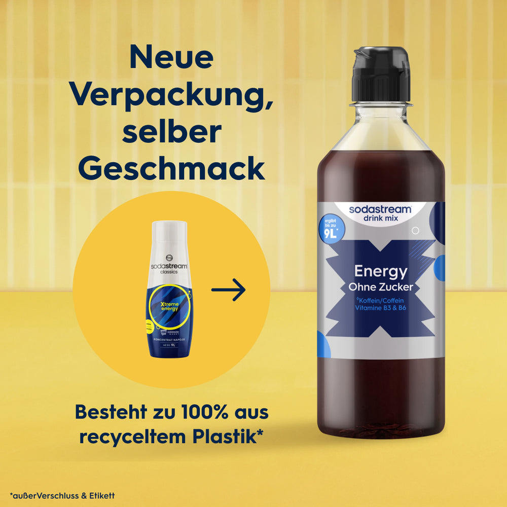 Energy ohne Zucker Sirup drink mix 440 ml