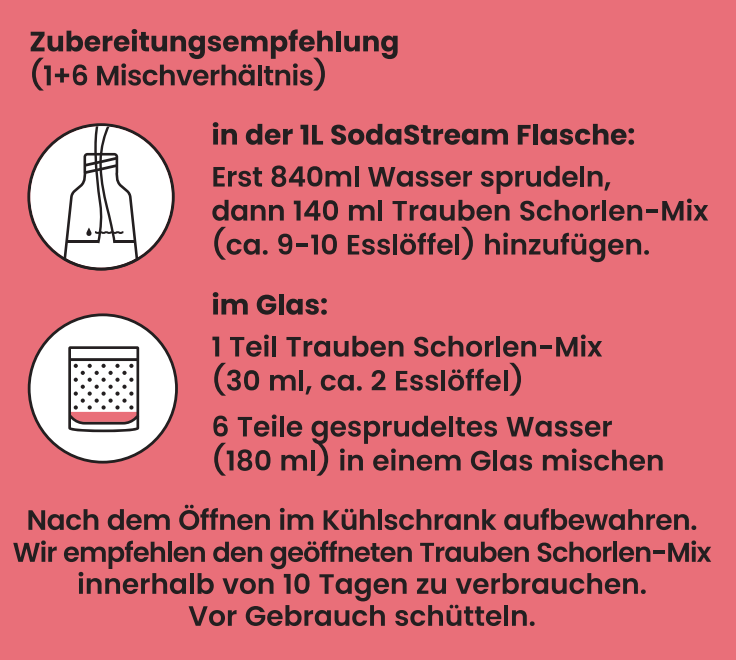 trauben kühlschrank aufbewahren Mix für Traube gespritzt 500ml – SodaStream Österreich