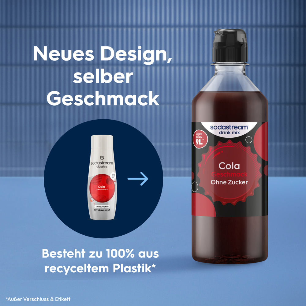 Cola ohne Zucker Sirup drink mix 440 ml