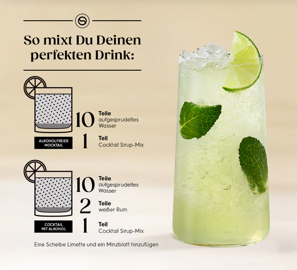 Crafted Cocktail drink mix Mojito (alkoholfrei) 330 ml